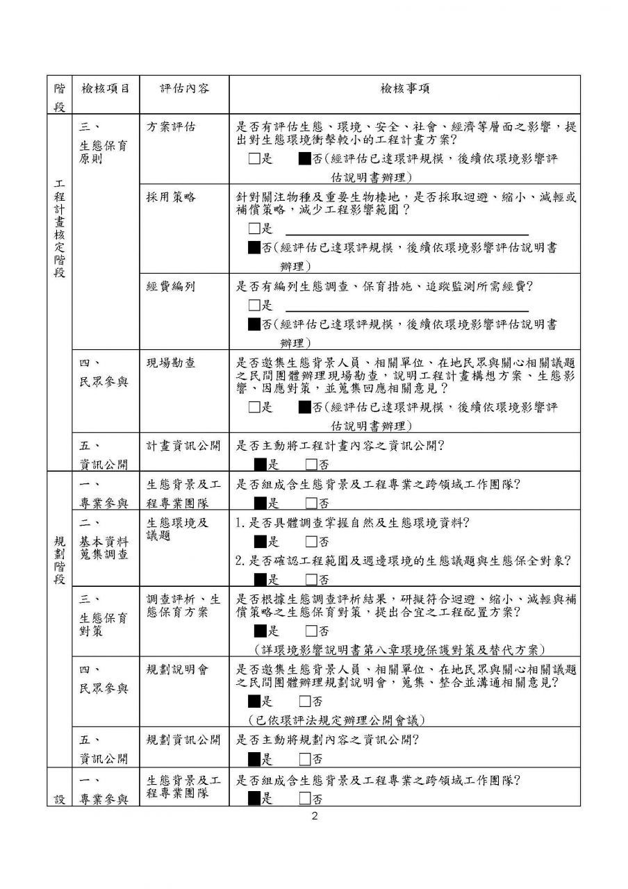 臺灣桃園國際機場聯外捷運系統延伸至中壢火車站規劃報告及周邊土地發展計畫公共工程生態檢核自評表(第2頁,共4頁)