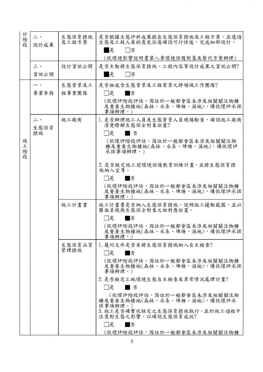 臺灣桃園國際機場聯外捷運系統延伸至中壢火車站規劃報告及周邊土地發展計畫公共工程生態檢核自評表(第3頁,共4頁)