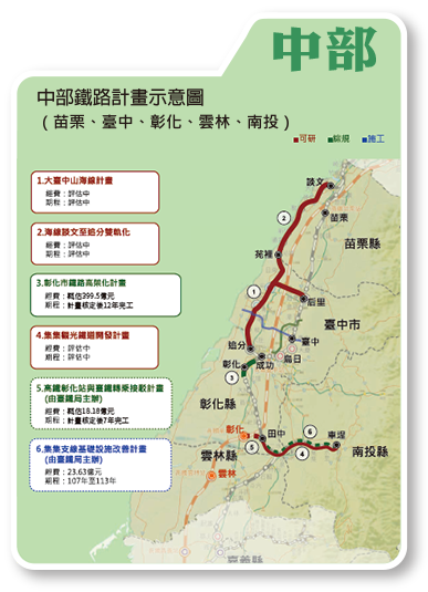 中部鐵路計劃示意圖